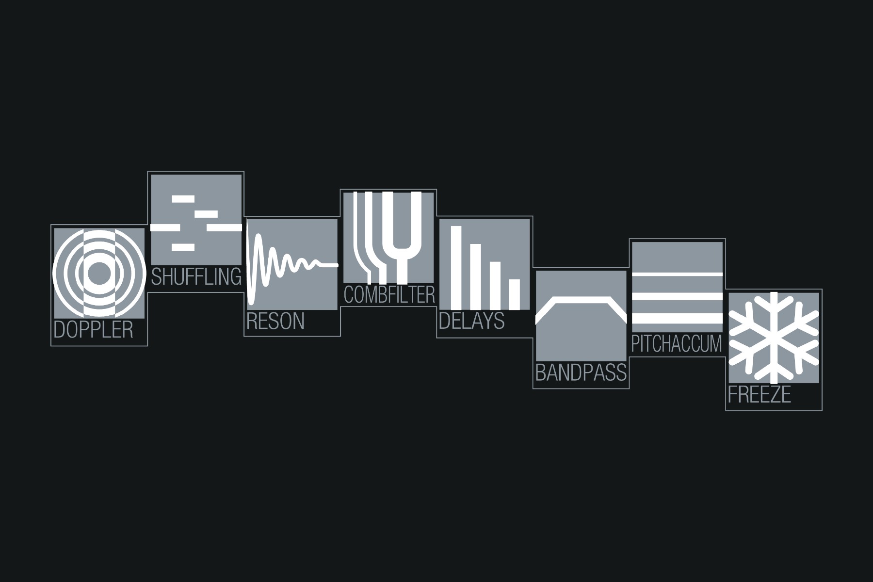 Illustration of the GRM Tools 3 Classic