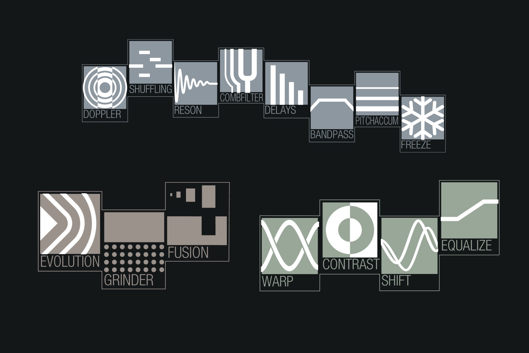 GRM Tools 3 Complete I Pack