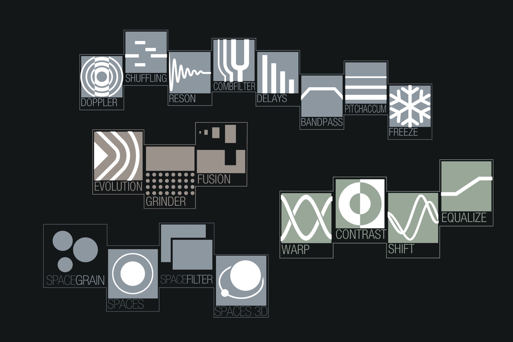 GRM Tools 3 Complete II Pack