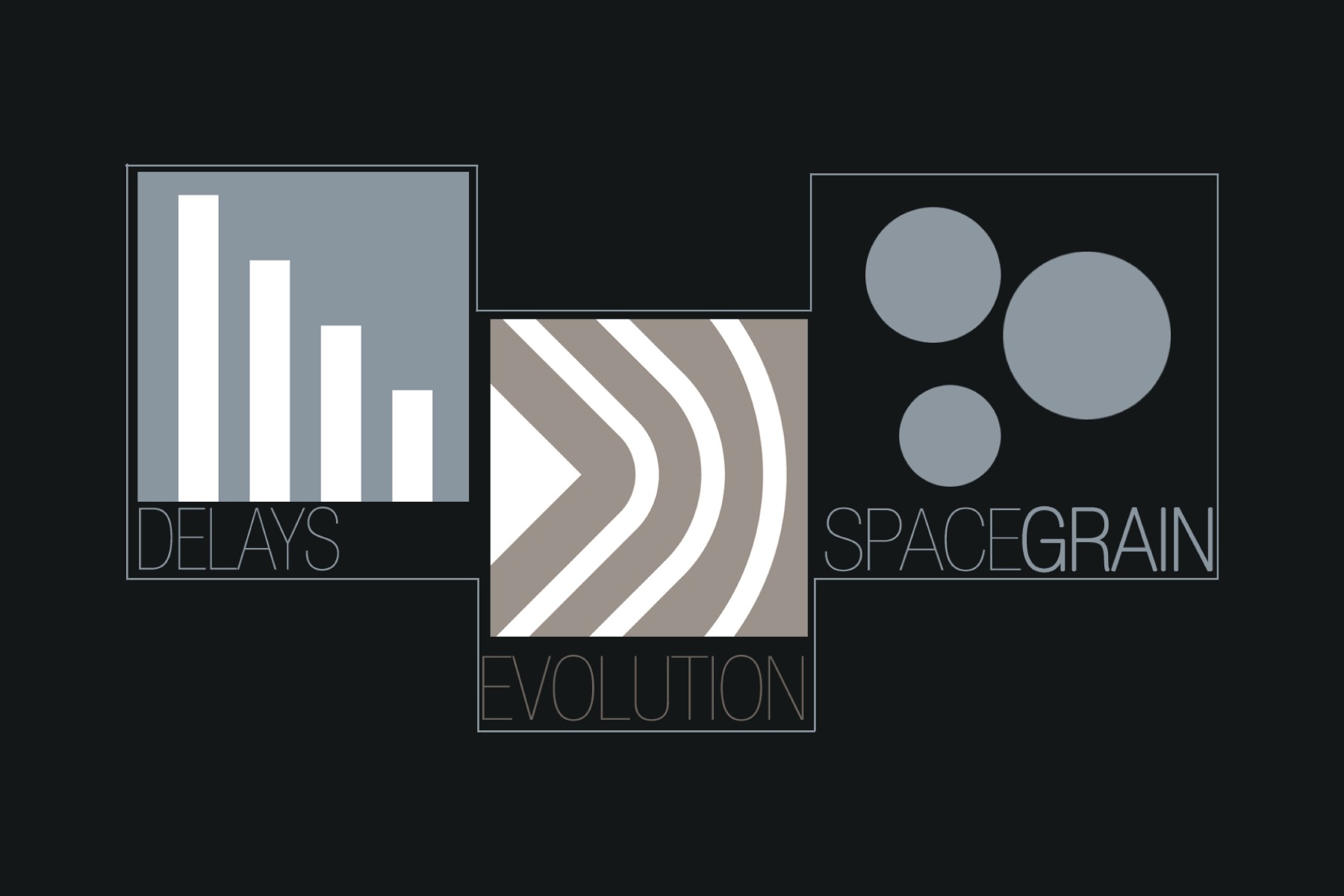 Illustration of the GRM Tools 3 Creative