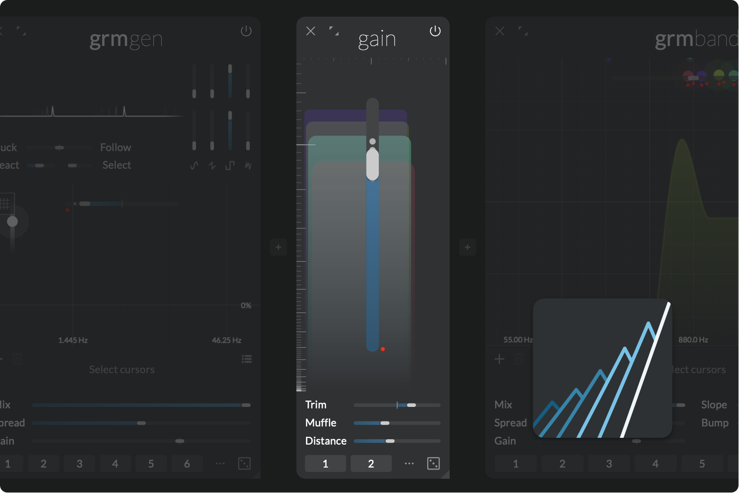 Illustration of the grm Gain module