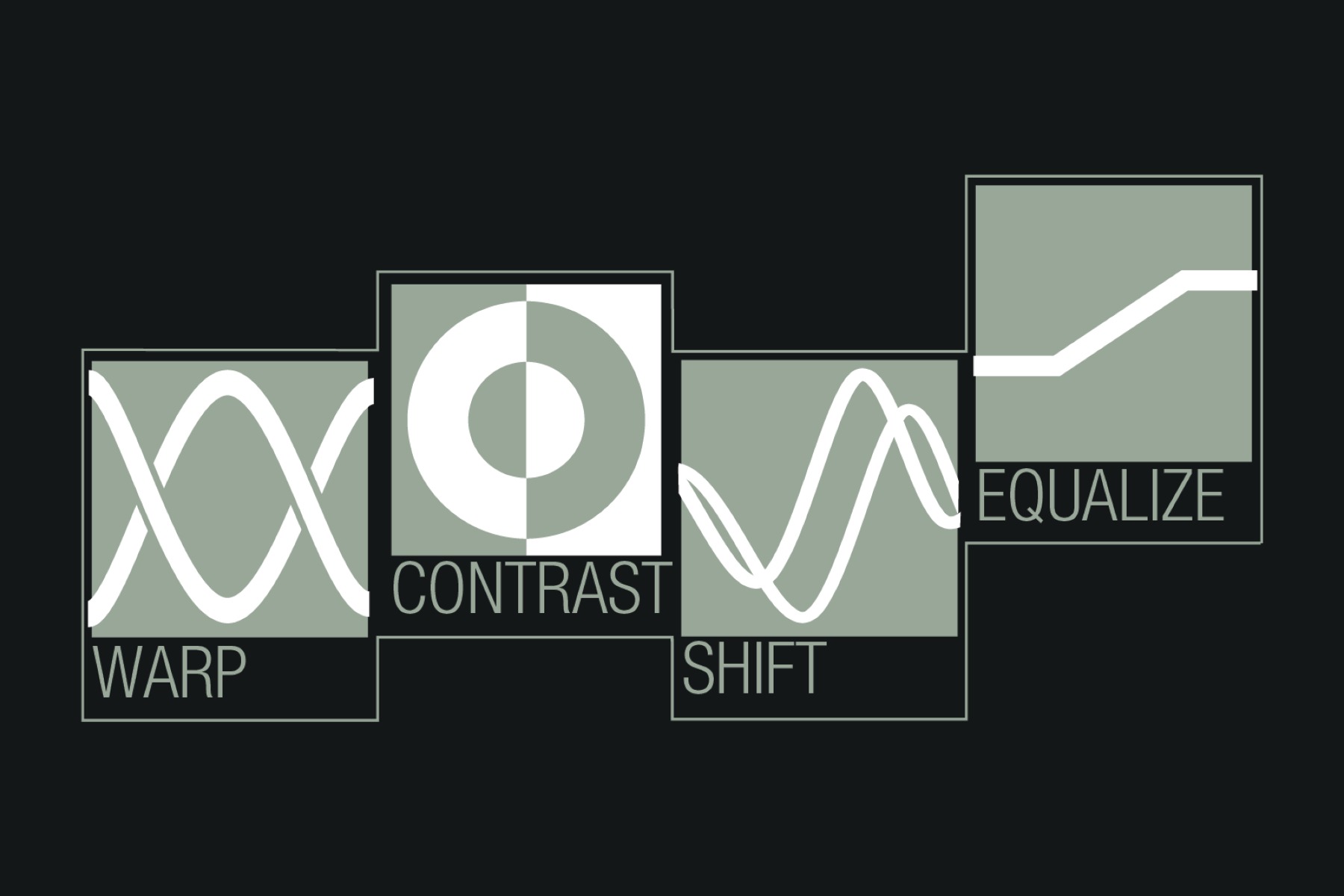 Illustration of the GRM Tools 3 Spectral Transform